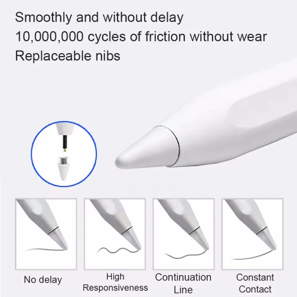 Universal Tablet Active Stylus Pen For Xiaomi Huawei Samsung Tablet Mobile Phone Pen